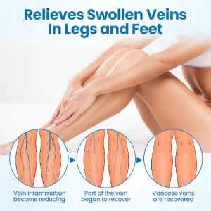 Ourlyard® VeinGuard Pain & Heaviness Microdarts Patch