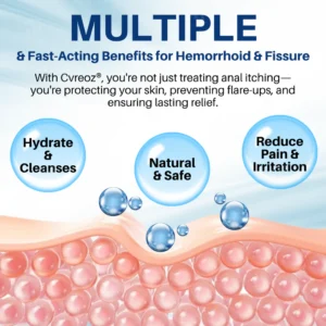 Cvreoz® Hemorrhoid & Fissure Cream