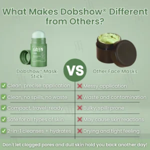 Dobshow® Green Tea Deep Cleansing Mask Stick