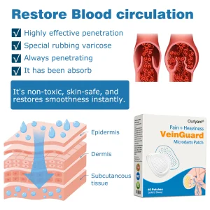 Ourlyard® VeinGuard Pain & Heaviness Microdarts Patch