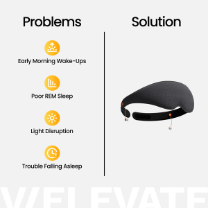GooShopo Deep Sleep Mask