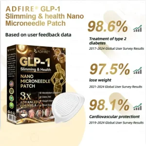 ADFIRE® Tirzepatide Slimming Patch | Advanced Nano Tech