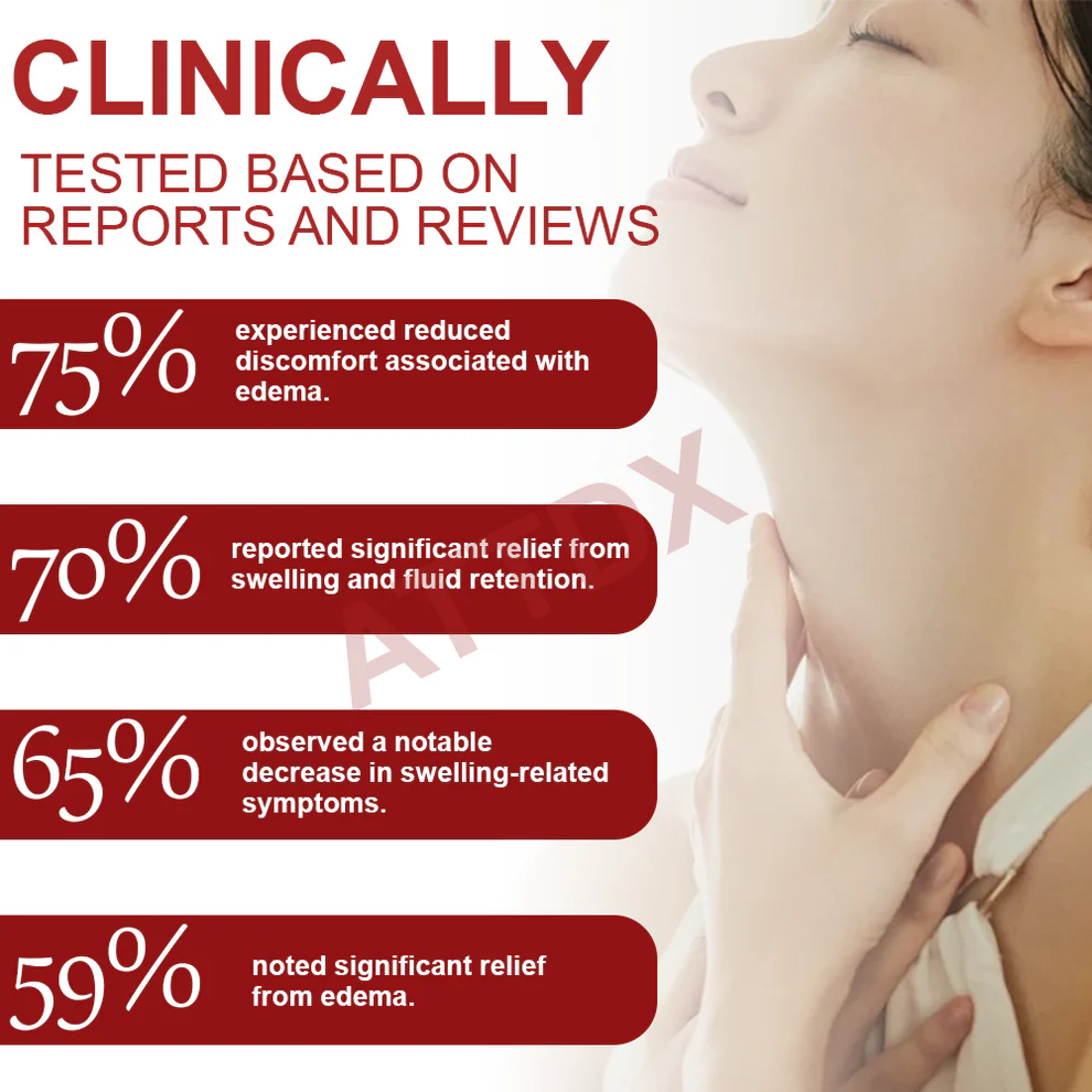 ATTDX® EdemaCare Lymphatic Drainage Massage Cream 10 ATTDX® EdemaCare Lymphatic Drainage Massage Cream