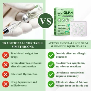 ATTDX® EndoBalance GLP-1 Slimming Liquid Pearls 14 ATTDX® EndoBalance GLP-1 Slimming Liquid Pearls