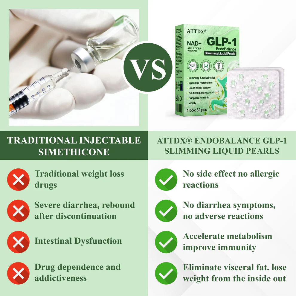 ATTDX® EndoBalance GLP-1 Slimming Liquid Pearls 5 ATTDX® EndoBalance GLP-1 Slimming Liquid Pearls