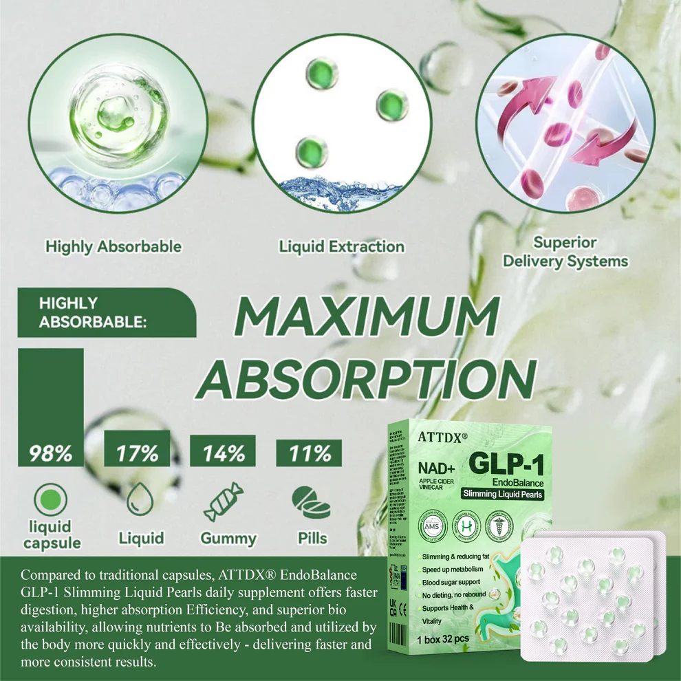 ATTDX® EndoBalance GLP-1 Slimming Liquid Pearls 6 ATTDX® EndoBalance GLP-1 Slimming Liquid Pearls