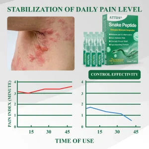 ATTDX® Snake Peptide Shingles Skincare Ampoules