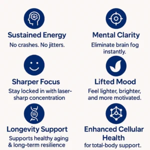 Bluenova Ultimate Methylene Blue 1% - Liquid Drops