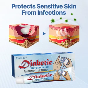 Alisanda ™ VitaGluco Diabetes Treatment Cream