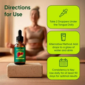 NanoLiverX™ Nanoliposomal Silymarin Revitalized Liver Formula