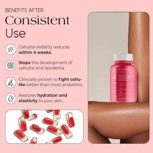 New Maximum Potency Anti-Loose Skin Capsules | Smooth Skin by Sculptique™