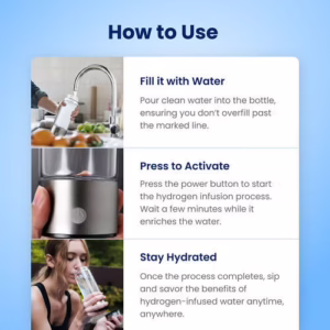 AliveBlue Hydrogen Bottle