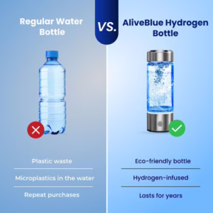 AliveBlue Hydrogen Bottle