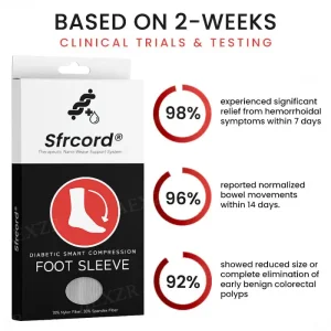 Sfrcord® Diabetic Smart Compression Foot Sleeve