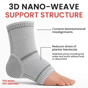 Sfrcord® Diabetic Smart Compression Foot Sleeve