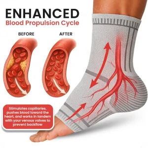 Sfrcord® Diabetic Smart Compression Foot Sleeve
