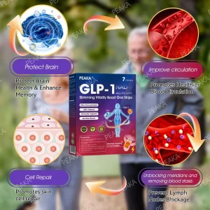 PEAKA® GLP‑1 Slimming Vitality Boost Oral Strips