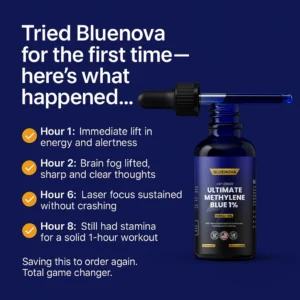 Bluenova Ultimate Methylene Blue 1% - Liquid Drops