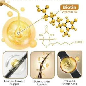 Cvreoz® Ginger Hair Regrowth Serum