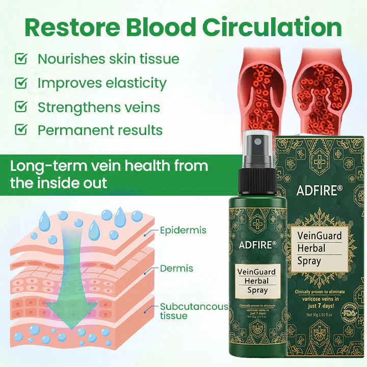 ADFIRE® VeinGuard Herbal Spray 4 ADFIRE® VeinGuard Herbal Spray