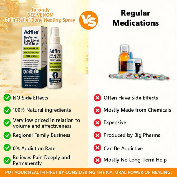 ADFIRE® Bee Venom Pain-Relief Bone Healing Spray