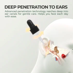 uxek Ear Drops for Tinnitus & Discomfort