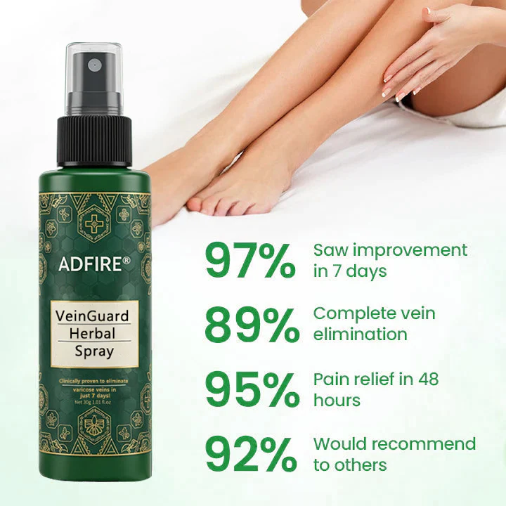 ADFIRE® VeinGuard Herbal Spray 7 ADFIRE® VeinGuard Herbal Spray