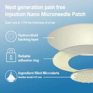 ADFIRE® SMGT-GLP-1 Tirzepatide & Collagen Nano Microneedle Weight Loss Patch