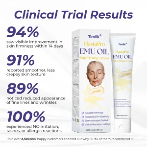 Timilk® ElastaPro Emu Oil Skin Firming Cream
