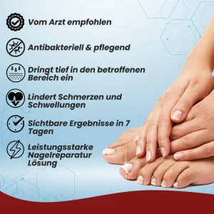 AEXZR™ Paronychia Correction Patch