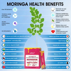 ADFIRE® BALANCE BURN BEAUTIFY WOMEN'S GLP