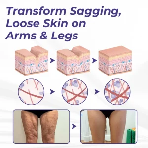 Timilk® ElastaPro Emu Oil Skin Firming Cream