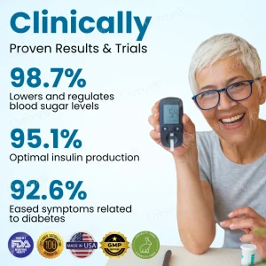 Cvreoz® InsuliNeedle Glucose Control Microneedling Patch