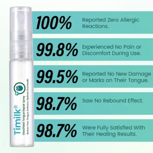 Timilk® GlosShield Tongue Repair Spray