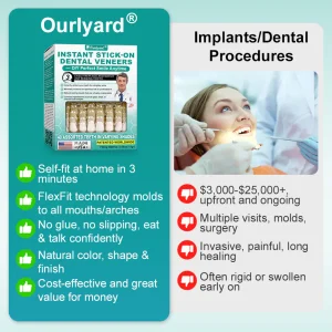 Ourlyard® Instant Stick on Dental Veneers