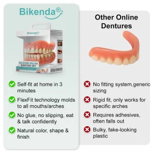 Bikendaยฎ, Advanced Customised Dentures Set 19 Bikendaยฎ, Advanced Customised Dentures Set