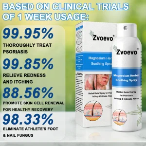 Zvoevo®Magnesium Herbal Psoriasis Spray