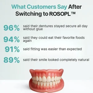 ROSOPL™ Advanced Full Set Dentures
