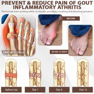 NovaRX® MagniBee Joint Support Formula Spray