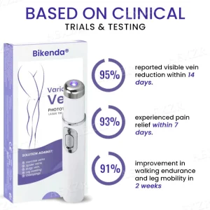 Bikenda® Varicose Vein Photothermal Laser Treatment 9 Bikenda® Varicose Vein Photothermal Laser Treatment
