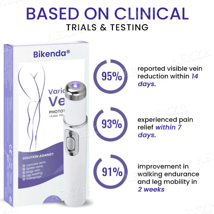 Bikenda® Varicose Vein Photothermal Laser Treatment 2 Bikenda® Varicose Vein Photothermal Laser Treatment