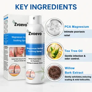 Zvoevo®Magnesium Herbal Psoriasis Spray