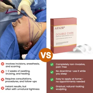 AEXZR® Double Chin Removal Nano-Needle Patch