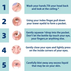 EYESLIGHT® Nano Vision Repair Eye Serum