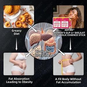 ADFIRE® BALANCE BURN BEAUTIFY WOMEN'S GLP