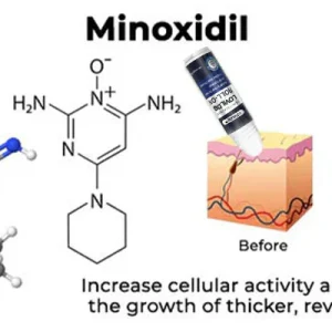 Put an end to hair loss with LOVILDS™ Rollerball Serum