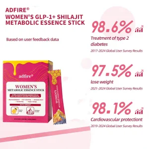 ADFIRE® BALANCE BURN BEAUTIFY WOMEN'S GLP