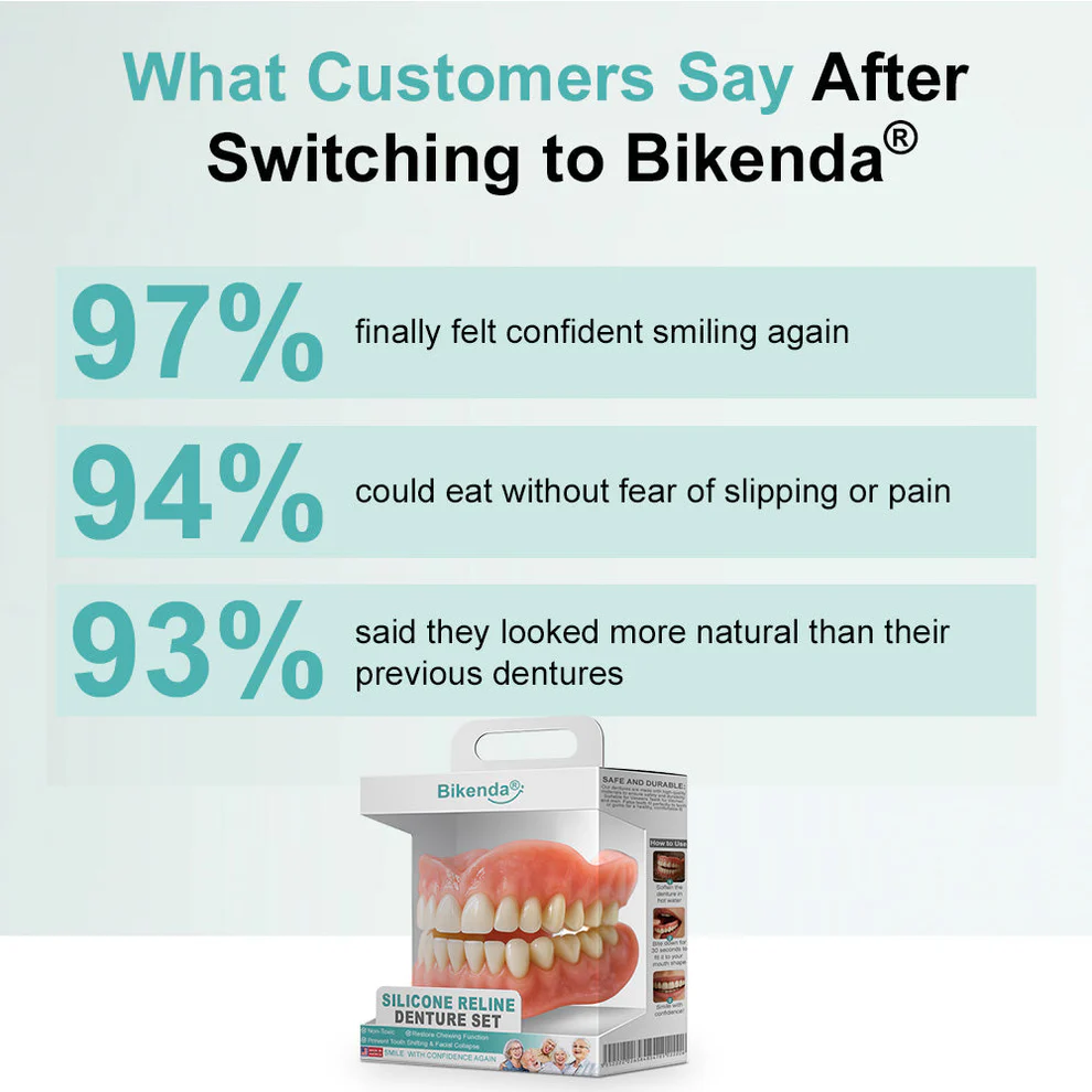 Bikendaยฎ, Advanced Customised Dentures Set 5 Bikendaยฎ, Advanced Customised Dentures Set
