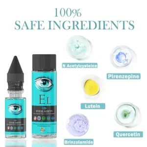 EYESLIGHT® Nano Vision Repair Eye Serum