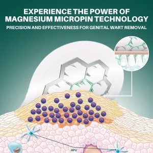 ODALIT™ Genital Wart Removal Patch